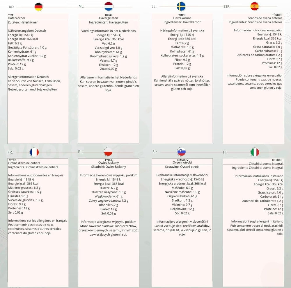 Crupe de ovăz Wholefood Earth 2 kg | Fără OMG | Natural | Bogat în fibre