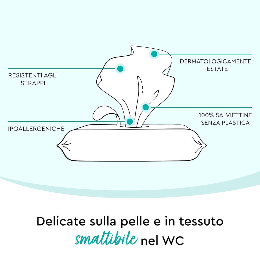 Șervețele umede de toaletă LILLYDOO, 720 de bucăți (12 X 60), 100% fără plastic, șervețele care pot fi spălate, fără parfum (FSC Mix) Servetele Umede Bebelusi Naty Shop