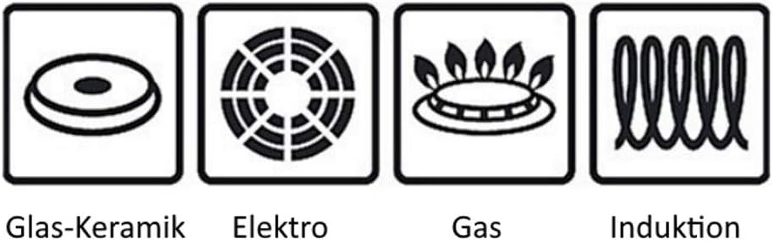 WMF Profi tigaie de servire/prăjire 28 cm inducție, tigaie din oțel inoxidabil Cromargan, neacoperită Oale si Tigai Naty Shop