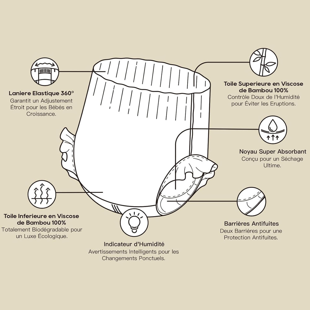 Scutece-chiloți ECO BOOM pentru bebeluși din bambus – Mărimea 6 (20 kg), Scutece de tip „pull-up” pe bază de plante (17 bucăți) – Calitate organică premium, fără parfum, prietenoase cu pielea și super absorbante