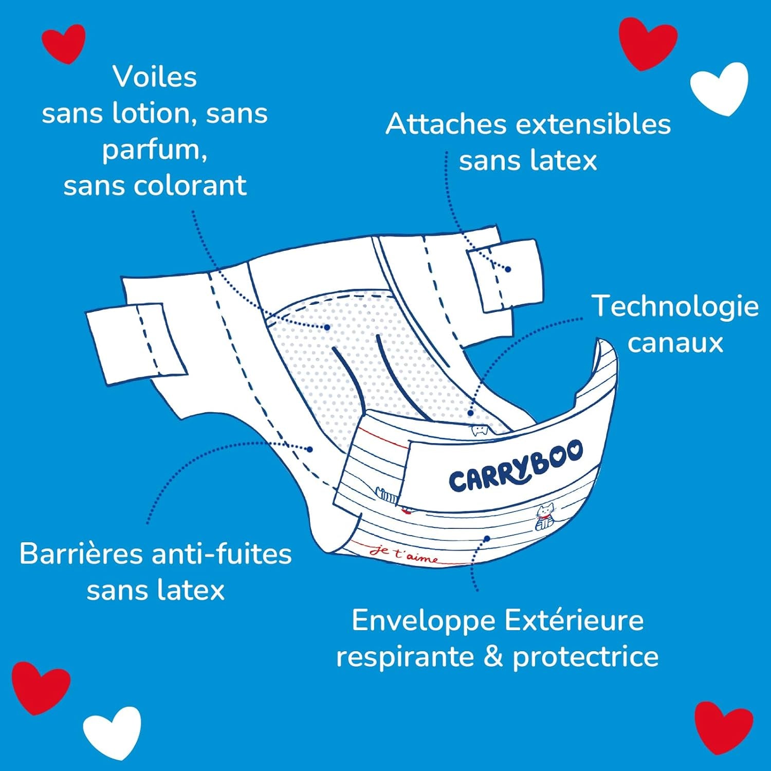 - Scutece mărimea 4+ (9-20 kg) – sănătoase și extrem de absorbante – etanșe 12 ore – fără substanțe nedorite – fabricate în Franța – preț accesibil – 126 de scutece de unică folosință