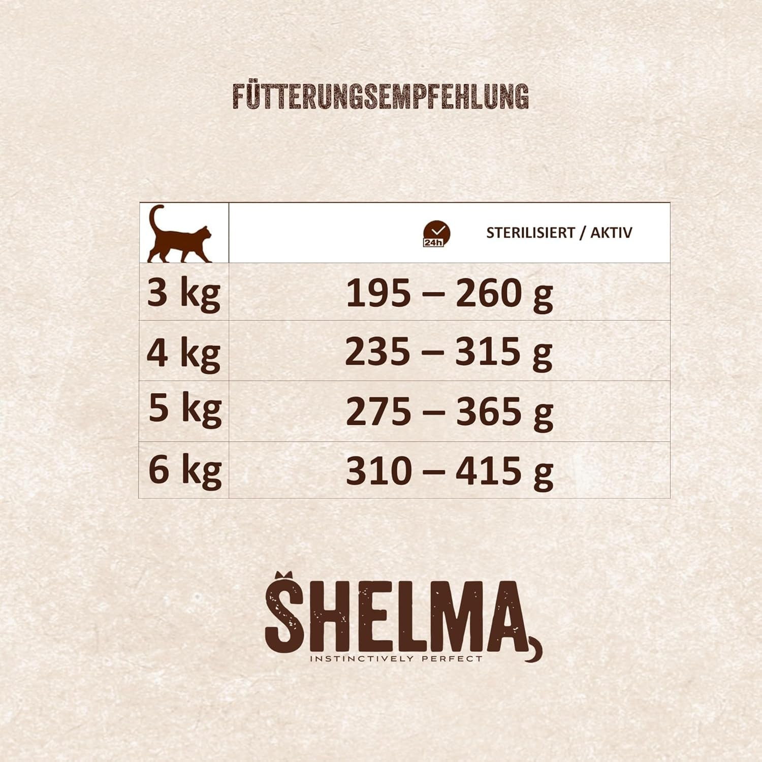 Shelma Hrană umedă pentru pisici Megapack cu carne de vită, curcan, pui și rață – Hrană completă fără cereale cu conținut ridicat de carne – 40 x 85 g (3,4 kg)