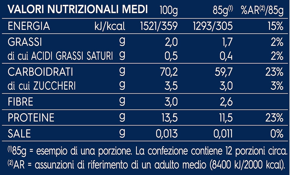Paste Barilla Classic Spaghetti No. 5 din grâu dur de înaltă calitate, întotdeauna al dente (1 x 1 kg)