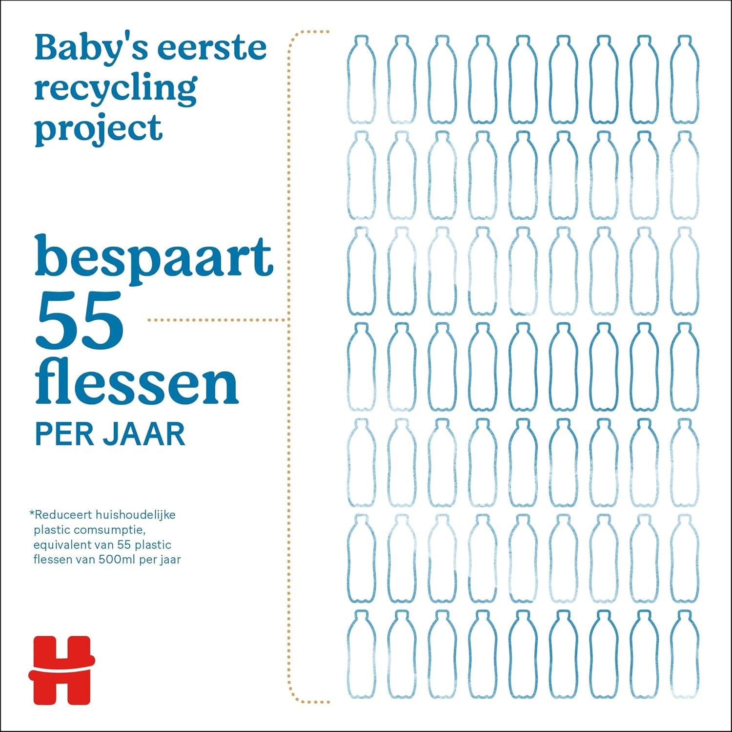 Șervețele umede Huggies naturale biodegradabile pentru bebeluși sensibili, 8 x 48 de șervețele, pachet vrac