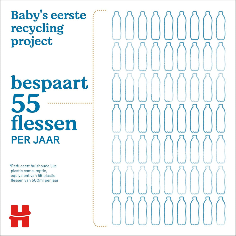 Șervețele umede Huggies naturale biodegradabile pentru bebeluși sensibili, 8 x 48 de șervețele, pachet vrac