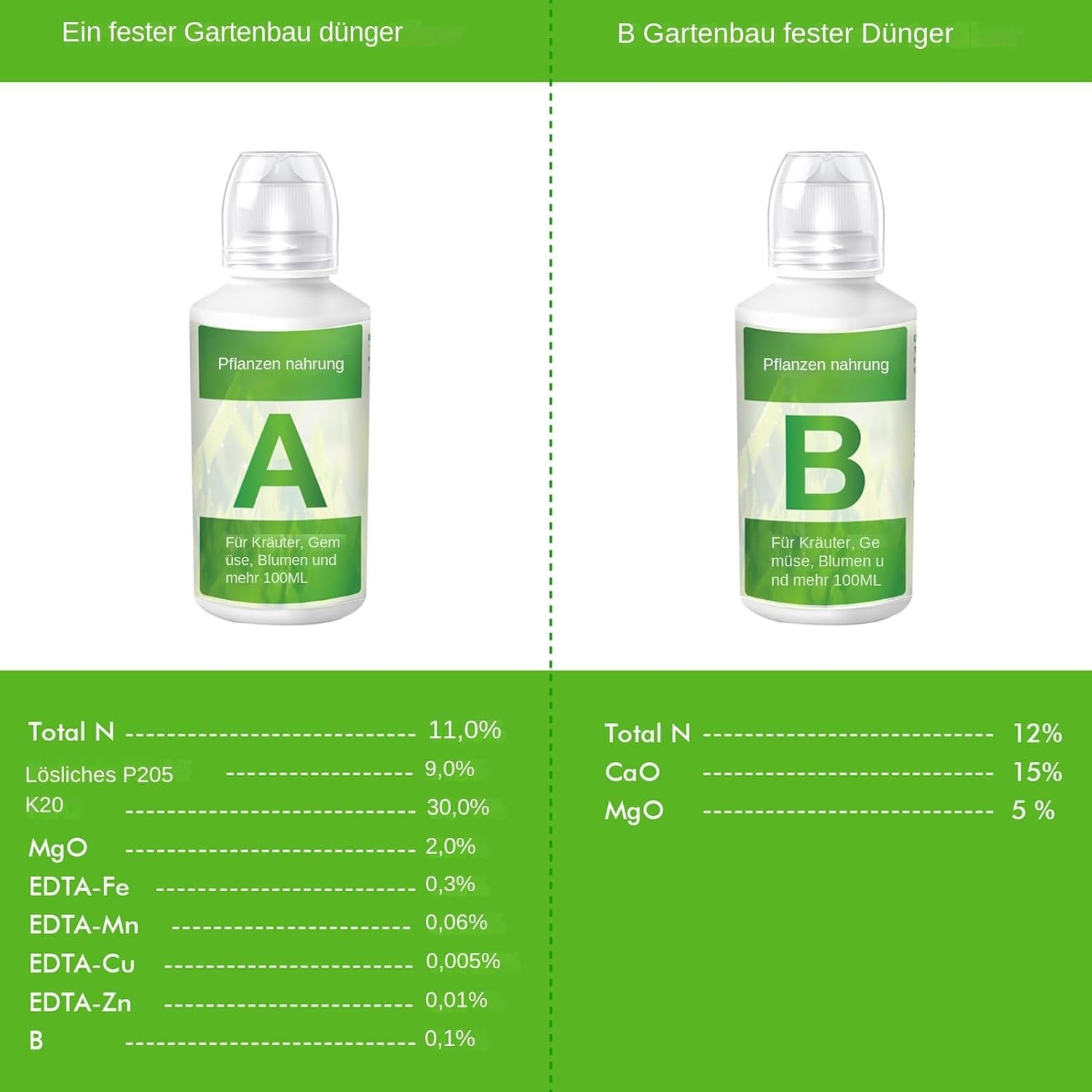 2 bucăți de îngrășământ hidroponic pentru plante, nutrienți pentru plante hidroponice, îngrășământ hidroponic, soluție nutritivă pentru plante hidroponice, îngrășăminte pentru sisteme hidroponice A și B