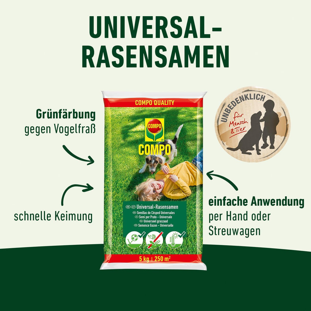 COMPO Schnell Keimende Universal Rasensamen 5Kg Für 250 M², Für Spiel- Und Sportrasen, Ideal Bei Hitze Und Trockenheit, Grün