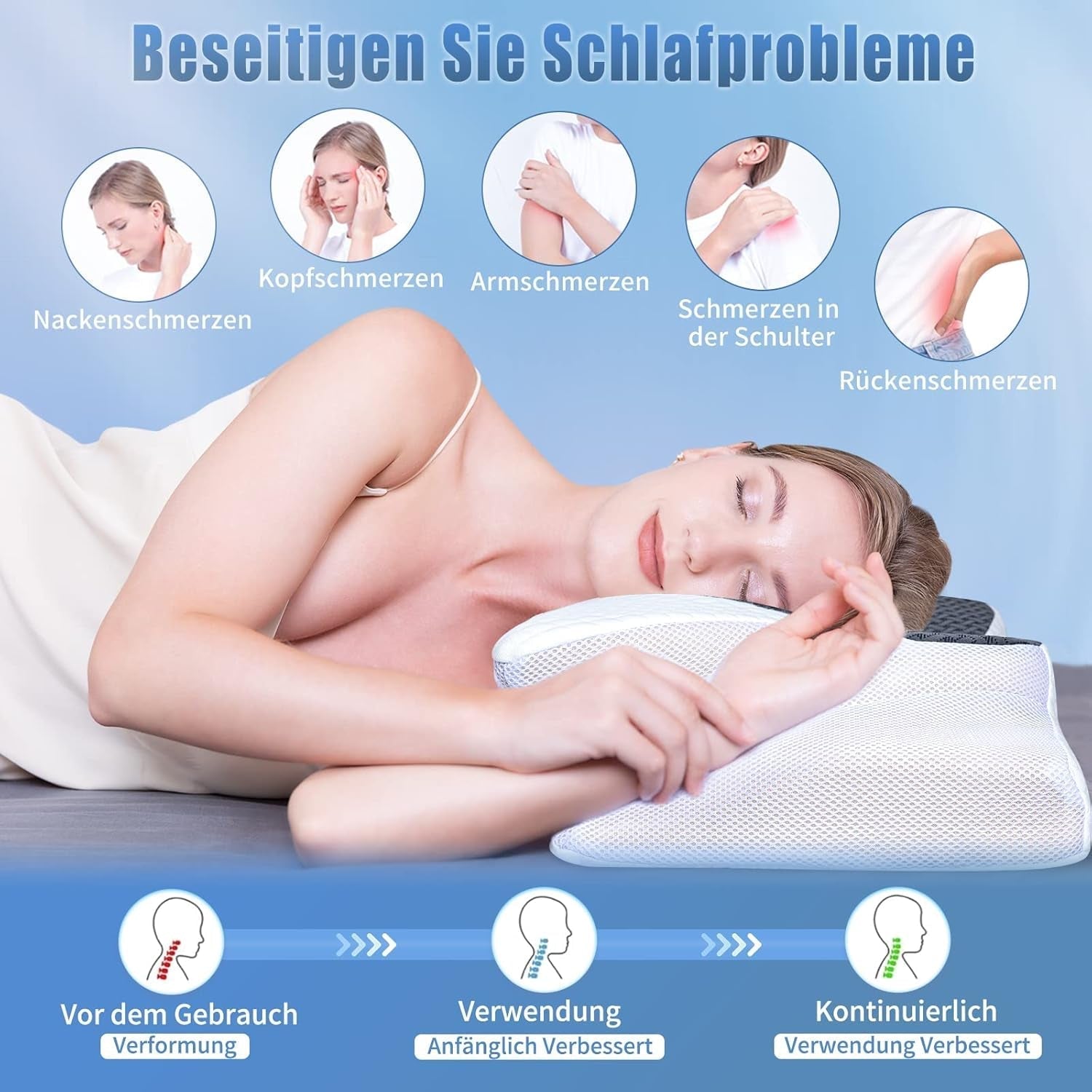 SAHEYER pernă pentru gât, pernă din spumă de memorie pernă laterală pentru dormit Pernă ergonomică ortopedică pentru susținerea gâtului Îmbunătățirea calității somnului Pernă pentru gât, 60 X 35,5 X 10/13CM Pernă de dormit cu față de pernă Perne ortopedice cervicale Naty Shop