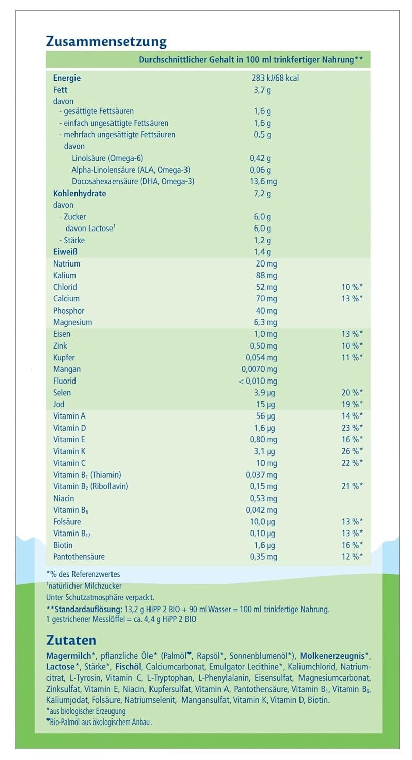 Lapte de continuare HiPP 2 Organic (4 x 600g), după 6 luni, cu Omega-3 (DHA, ALA), calciu și amidon organic ușor de preparat, de cea mai bună calitate organică