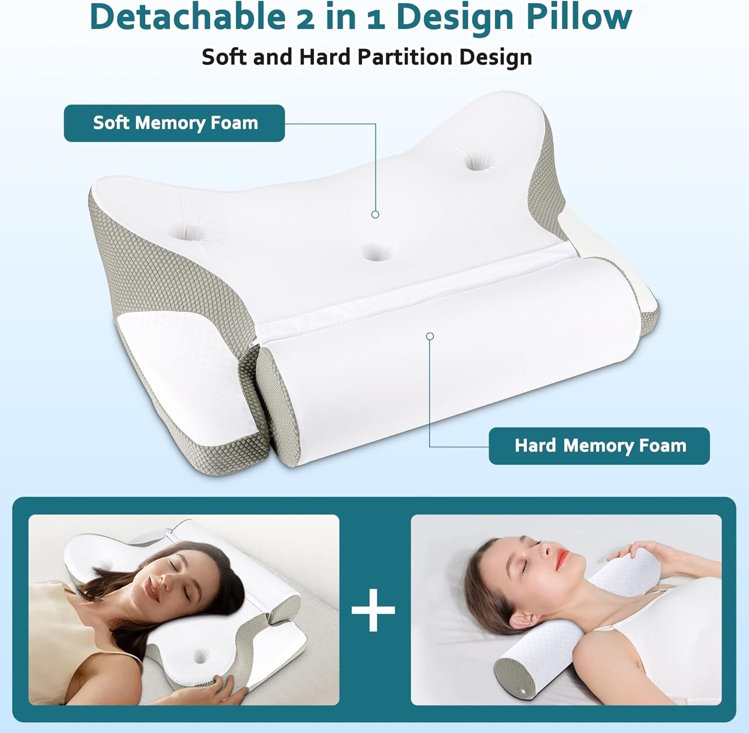 Pernă din spumă cu memorie TopEsct, pernă pentru dormit pe o parte, pernă pentru gât, pernă pentru cap pentru cei care dorm pe o parte și pe spate (gri)