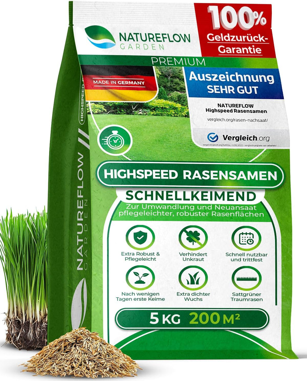 Rasensamen Schnellkeimend Frühjahr – TEST SEHR GUT – Grassamen Schnellkeimend Für Rasen & Rasen Nachsaat 10Kg 400Qm – Rasensaat Für Nachsaat Rasen Frühjahr, Saisonstart, Kräftiges Wachstum