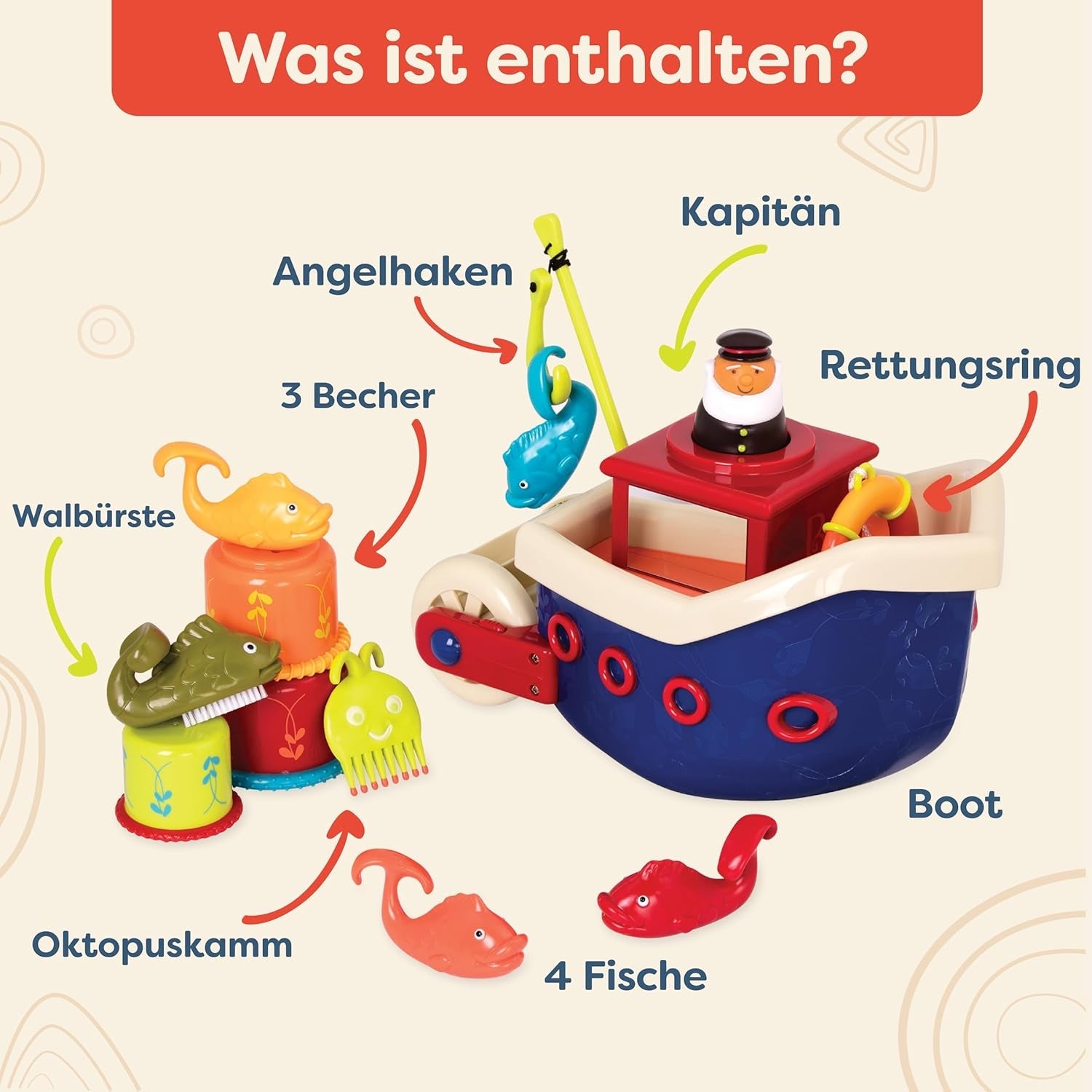 B. jucării 13 bucăți cadă jucărie pentru copii cu barcă, pahar de stivuire, pește, joc de pescuit jucărie pentru copii cadă de la 1 an Jucarii Bebe Naty Shop