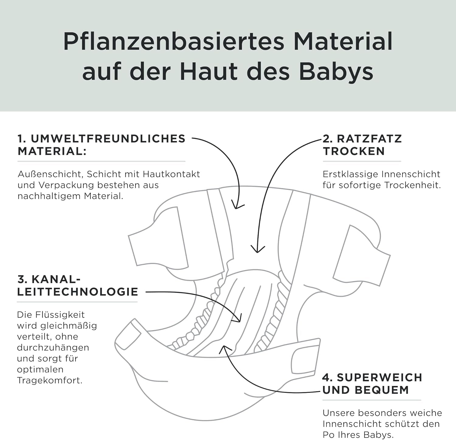 Scutece Kit & Kin Premium, mărimea 4 (9-14 kg), 128 bucăți, pe bază de plante și hipoalergenice, protecție fiabilă împotriva scurgerilor, vegane și fără cruzime