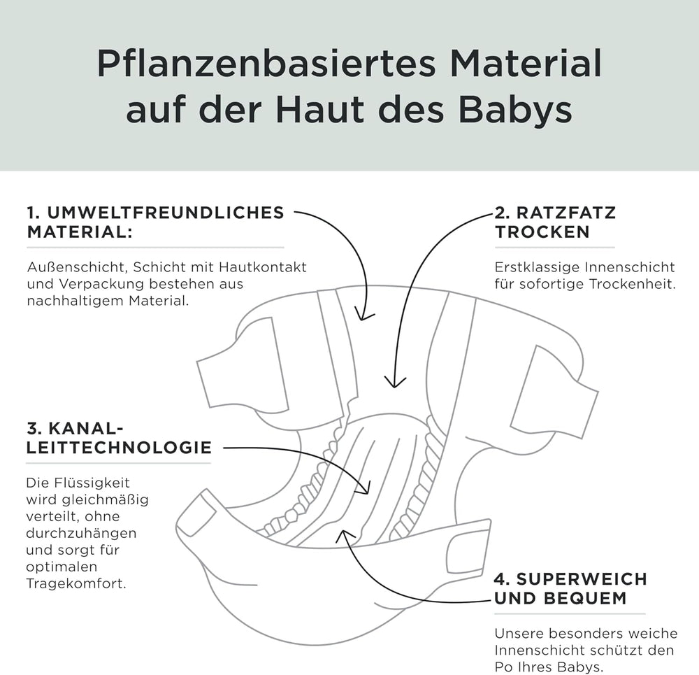 Scutece Kit & Kin Premium, mărimea 4 (9-14 kg), 128 bucăți, pe bază de plante și hipoalergenice, protecție fiabilă împotriva scurgerilor, vegane și fără cruzime