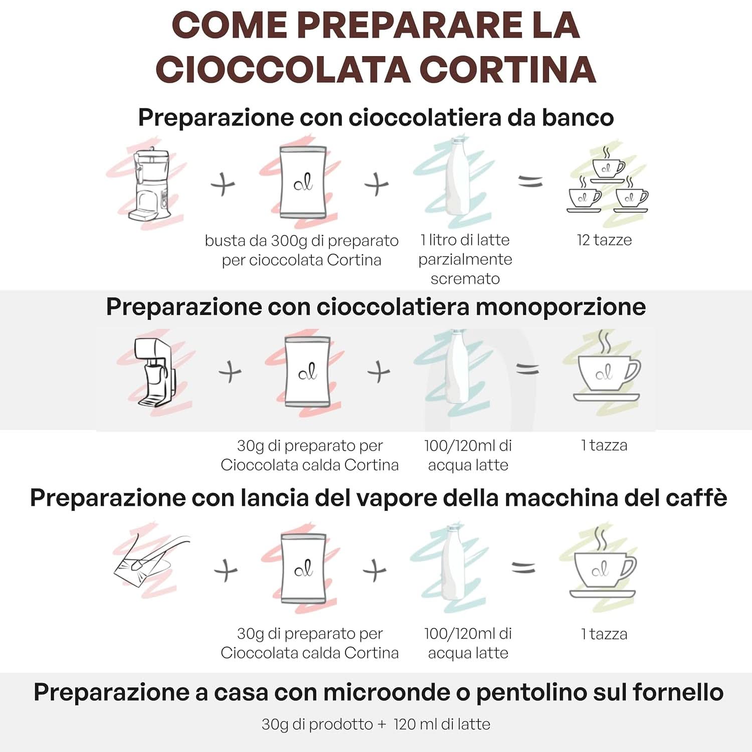 Ciocolată caldă italiană aromă Cortina CLASSIC - (15 X 30 g) Porție unică plic, 450 g Cacao si Ciocolata Calda Naty Shop