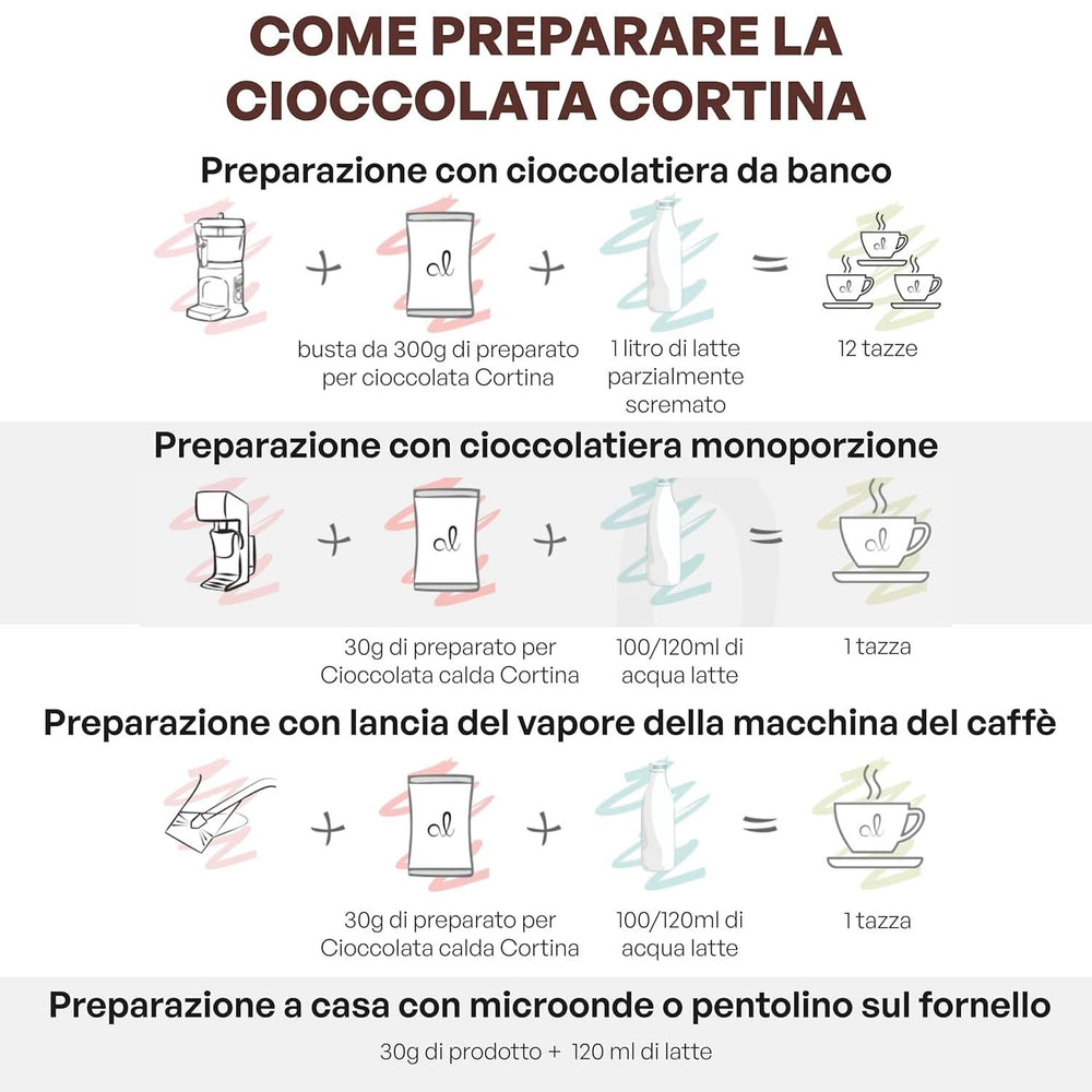 Ciocolată caldă italiană aromă Cortina CLASSIC - (15 X 30 g) Porție unică plic, 450 g Cacao si Ciocolata Calda Naty Shop