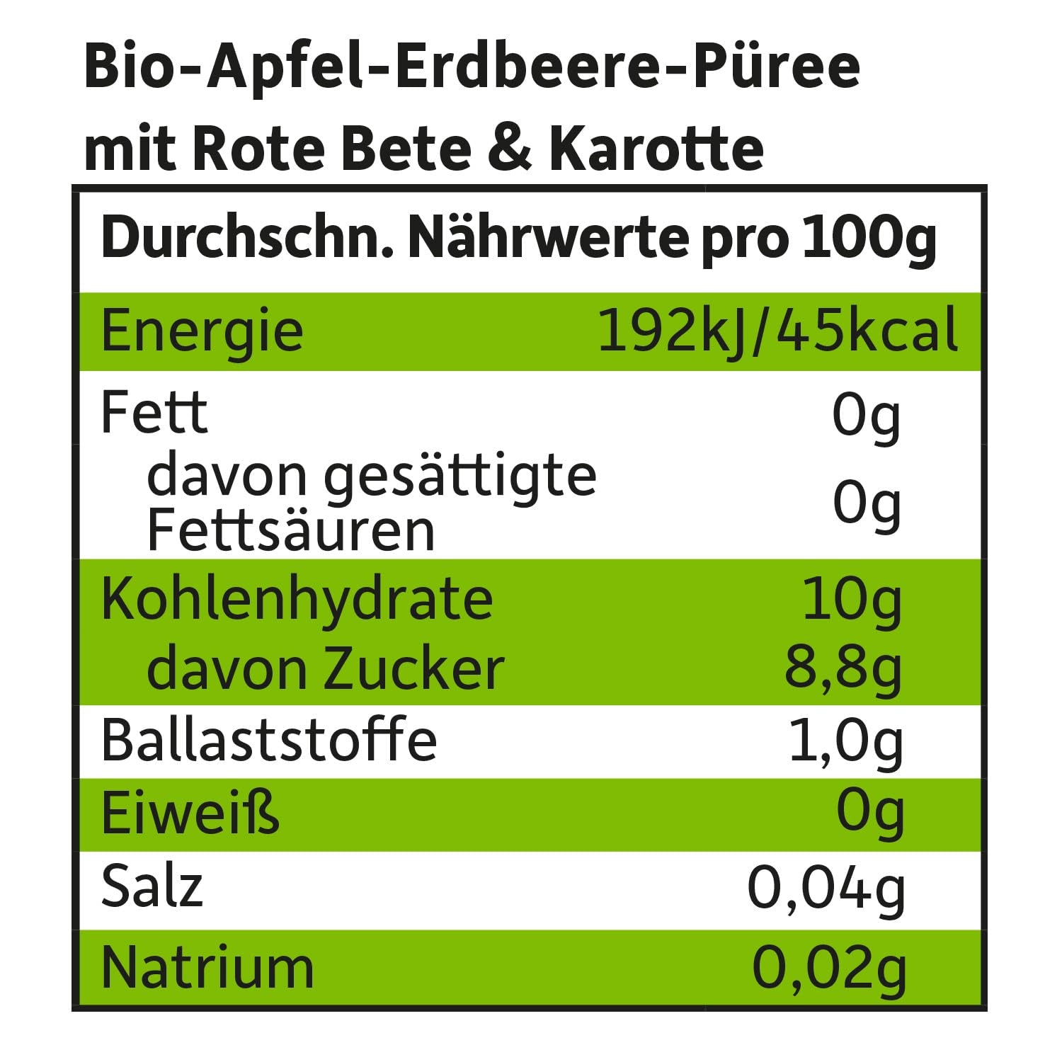 FRECHE FREUNDE Pungă de fructe bio, compresibilă, cu mere, căpșuni, sfeclă roșie și morcov, piure de fructe cu legume într-o pungă compresibilă pentru bebeluși de la 6 luni, vegan, pachet de 6 (6 x 100g)