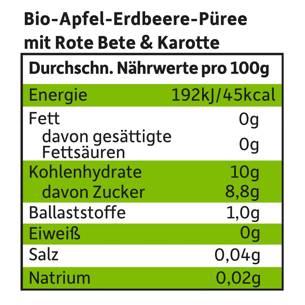 FRECHE FREUNDE Pungă de fructe bio, compresibilă, cu mere, căpșuni, sfeclă roșie și morcov, piure de fructe cu legume într-o pungă compresibilă pentru bebeluși de la 6 luni, vegan, pachet de 6 (6 x 100g)