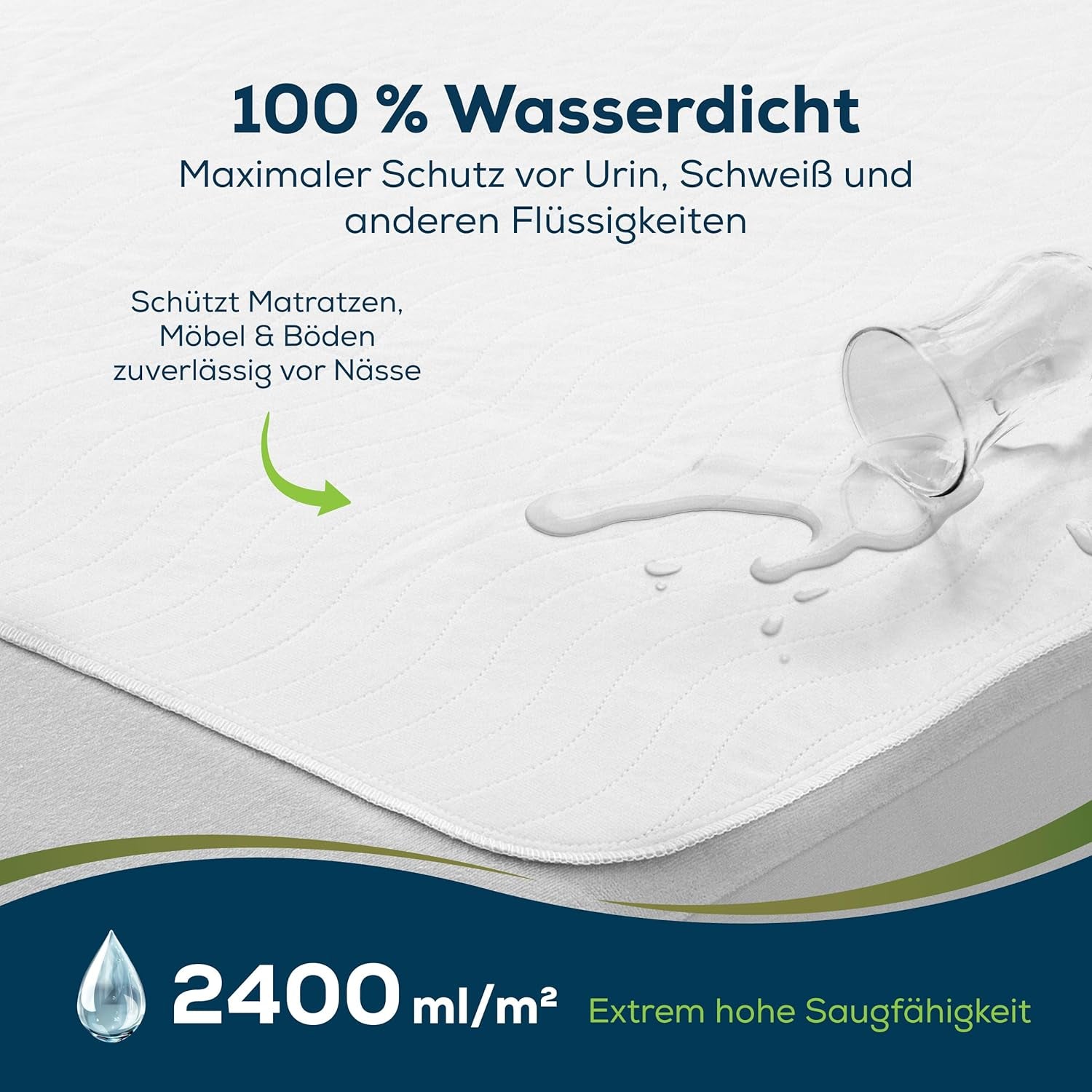 Sensalou, saltea pentru incontinență 90x160 cm, saltea impermeabilă pentru incontinență, lavabilă, respirabilă