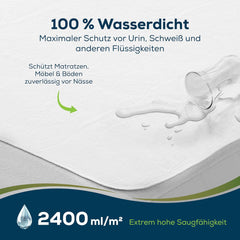 Sensalou, saltea pentru incontinență 90x160 cm, saltea impermeabilă pentru incontinență, lavabilă, respirabilă