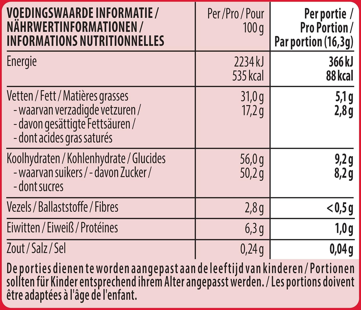 NESTLÉ Prietenii de Paște, mini figurine de Paște din ciocolată cu lapte cu bucățele crocante, 1 pachet (1 x 65g)