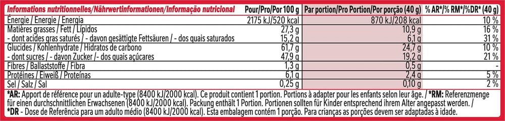 Nestlé Chunky Funky, napolitană crocantă în ciocolată cu lapte, pachet de 24 (24 x 40g)