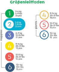Scutece mini de unică folosință Bambiboo, prietenoase cu pielea, cu fibră moale de bambus și deschidere ombilicală - Scutece pentru nou-născuți - Scutece de unică folosință pentru nou-născuți - Protecție a pielii - Mărimea 2, 25 bucăți