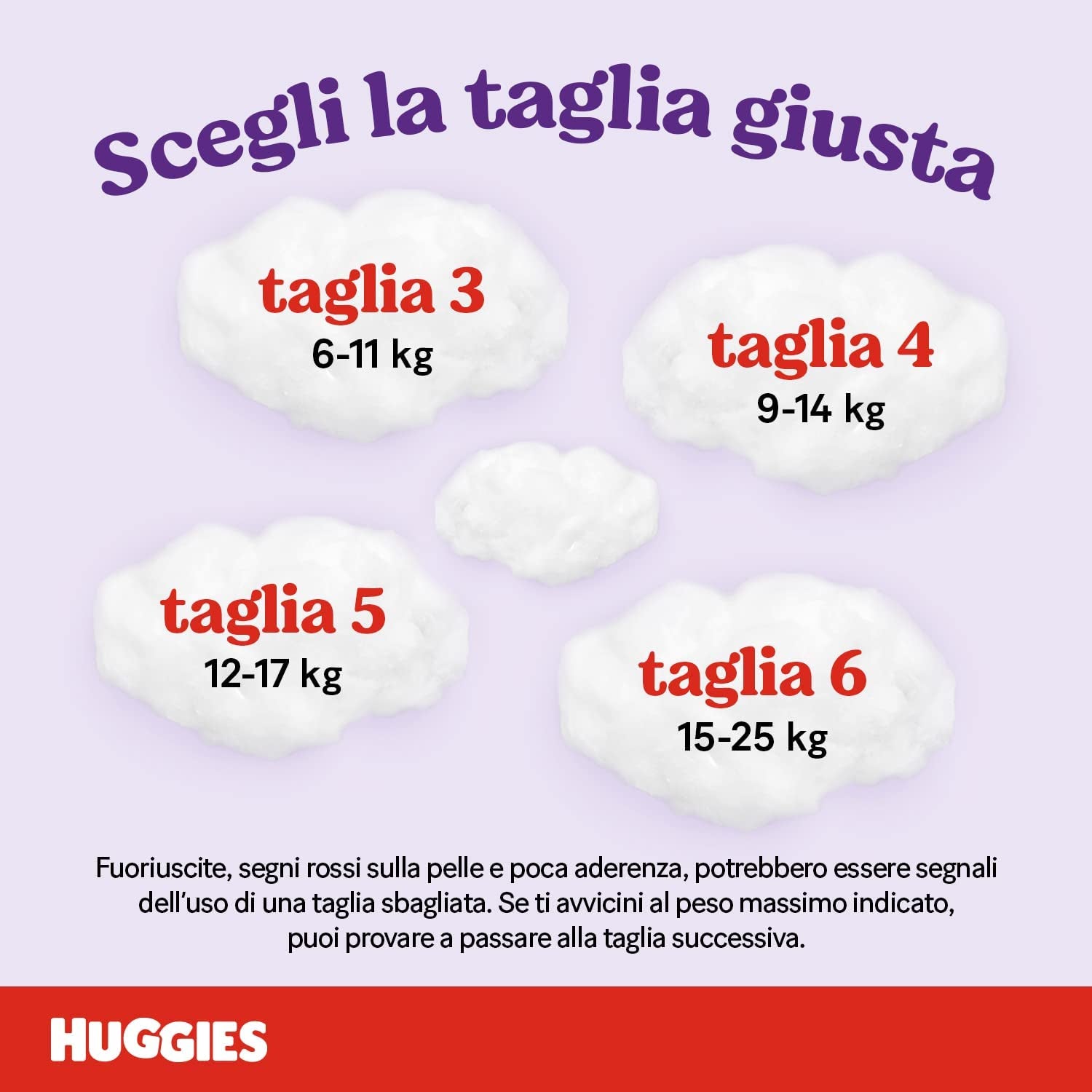 Scutece Huggies Ultra Comfort, mărimea 4 (9-14 kg), pachet de 72 de scutece
