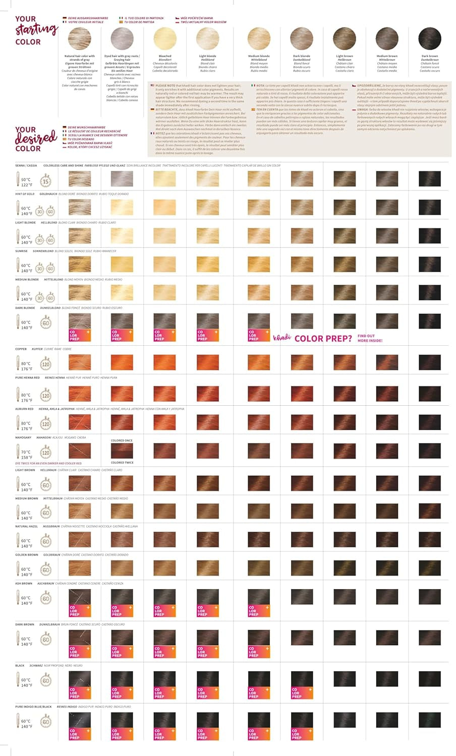 khadi GOLDBRAUN culoare de păr din plante, culoare de păr de la chihlimbar strălucitor la maro auriu catifelat și strălucitor, culoare de păr naturală 100% pe bază de plante, naturală și vegană, produse cosmetice naturale certificate, 100g Vopsea pentru par Naty Shop