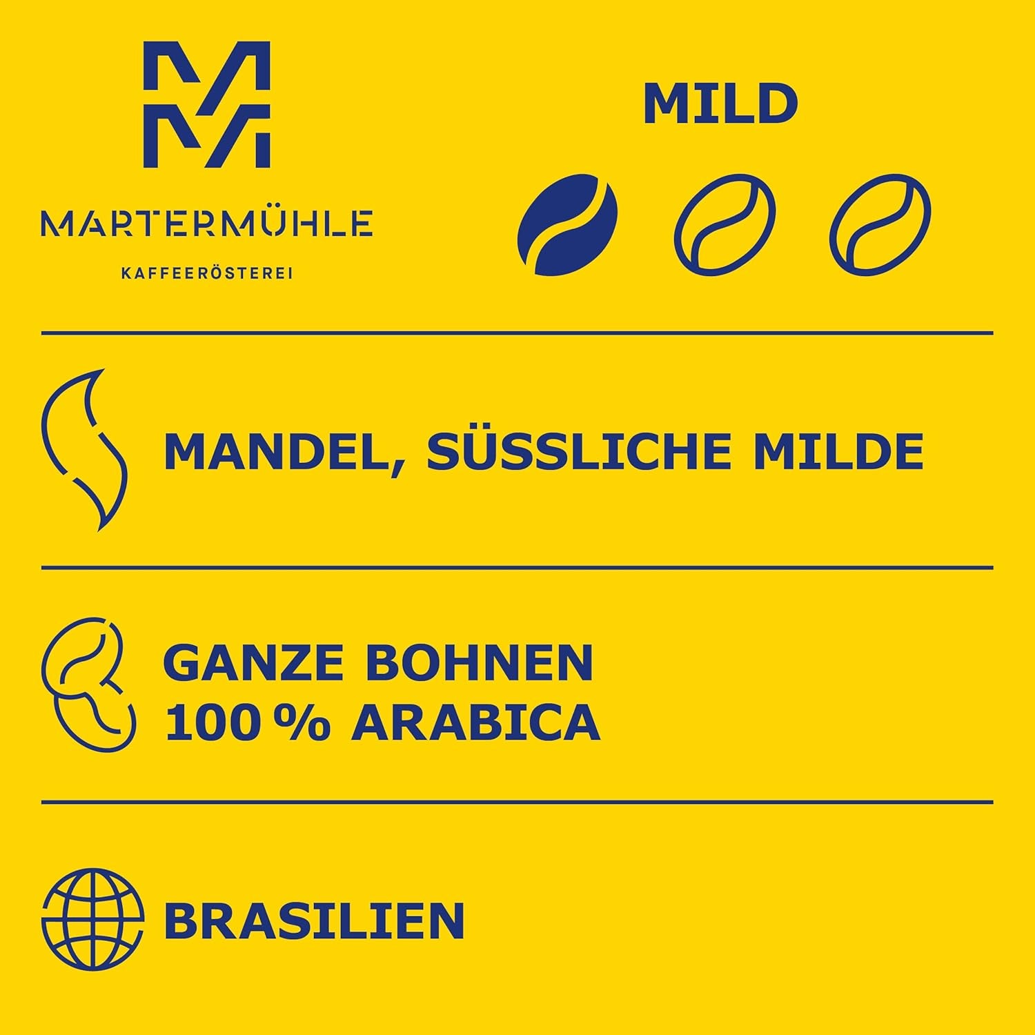 Martermühle Santos Kaffeebohnen 1kg mild I Arabica I Aromen: Mandel, Süssliche Milde I Ganze Kaffee-Bohnen schonend geröstet, säurearm