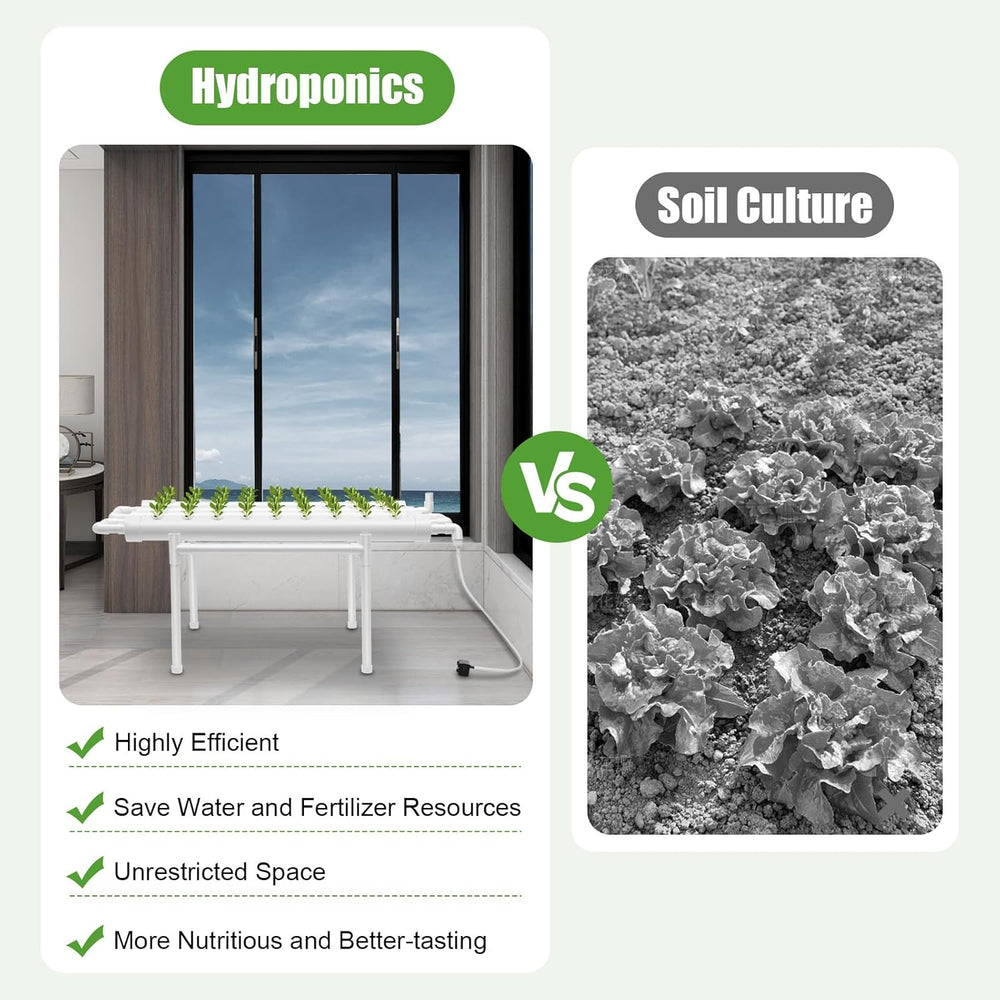 Kit de creștere hidroponică cu 3 straturi, 108 spații de plantare, sisteme de creștere a plantelor fără sol pentru hidroponie, sistem de creștere a plantelor hidroponice în tuburi pentru legume (un singur strat cu 36 de găuri)