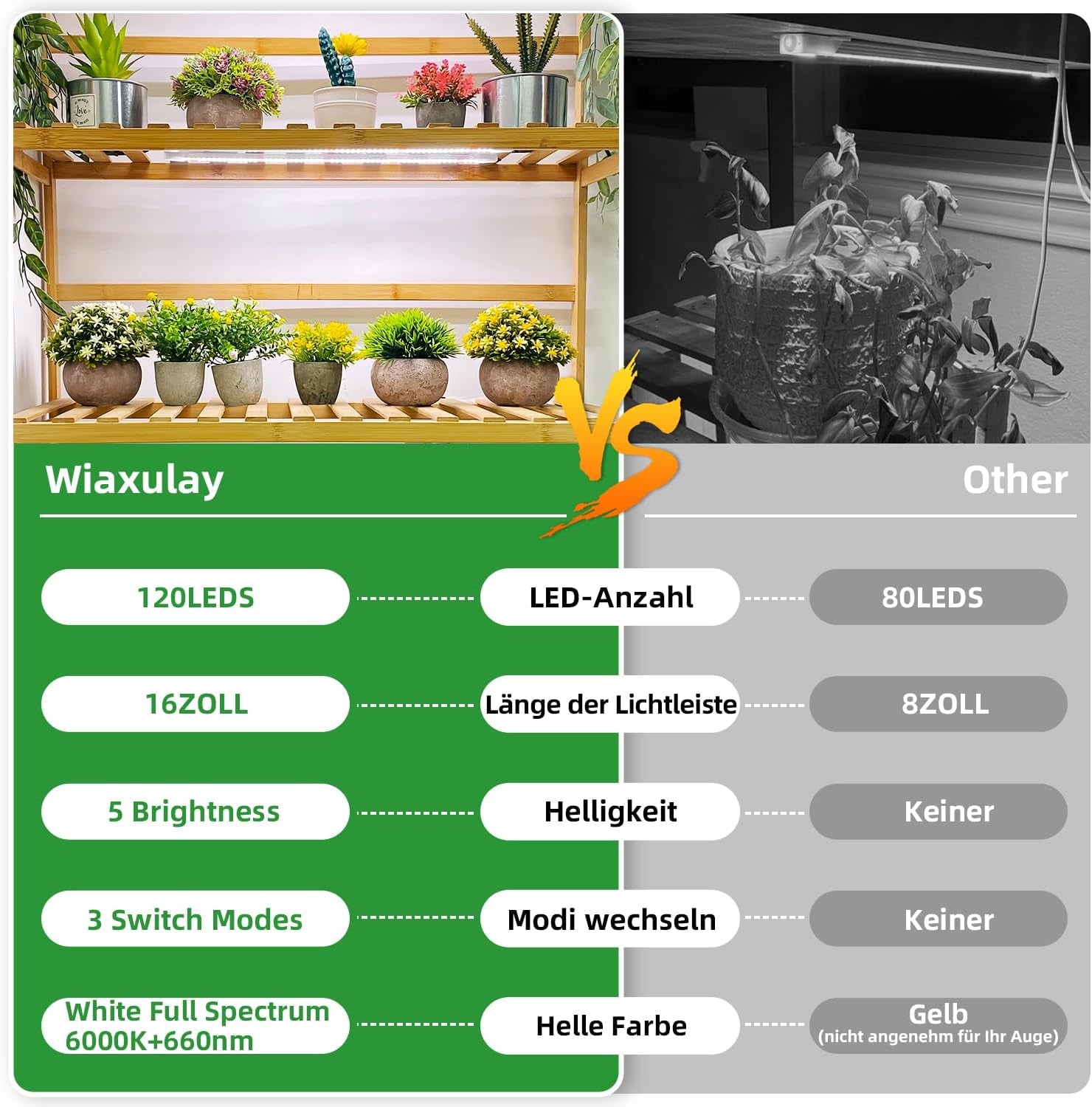 Lampă LED Wiaxulay cu spectru complet pentru plante, 6000K, lumini de creștere cu spectru complet pentru plante de interior cu temporizator de 6/12/16 ore, 5 niveluri reglabile pentru suculente hidroponice, raft pentru plante, 2 bucăți