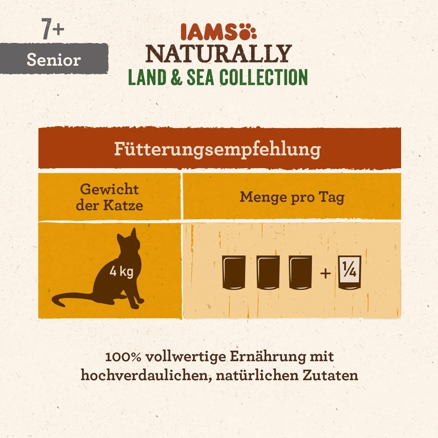 IAMS Naturally Senior Hrană umedă în sos - Hrană umedă de înaltă calitate cu carne și pește pentru pisici mai în vârstă, Colecția Land & Sea, 12 x 85 g
