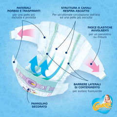 Scutece Baby Comfort Midi | Mărimea 3 (4-9 kg) | 160 de scutece