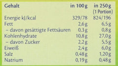 Paste Hipp Shell cu roșii și dovlecel organic, pachet de 6 (6 x 250 g) Mama si Copilul Naty Shop