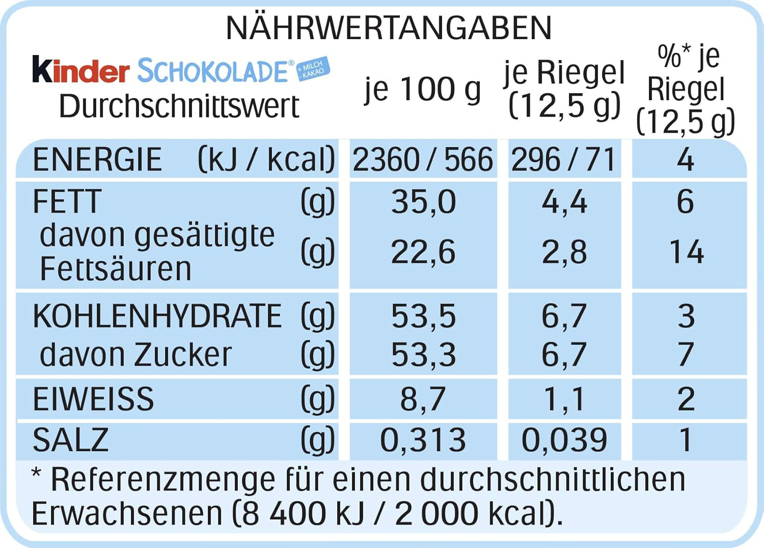 Kinder Chocolate – Batoane de ciocolată din ciocolată cu lapte umplută – 1 pachet conținând 24 de batoane individuale (24 x 12,5 g).