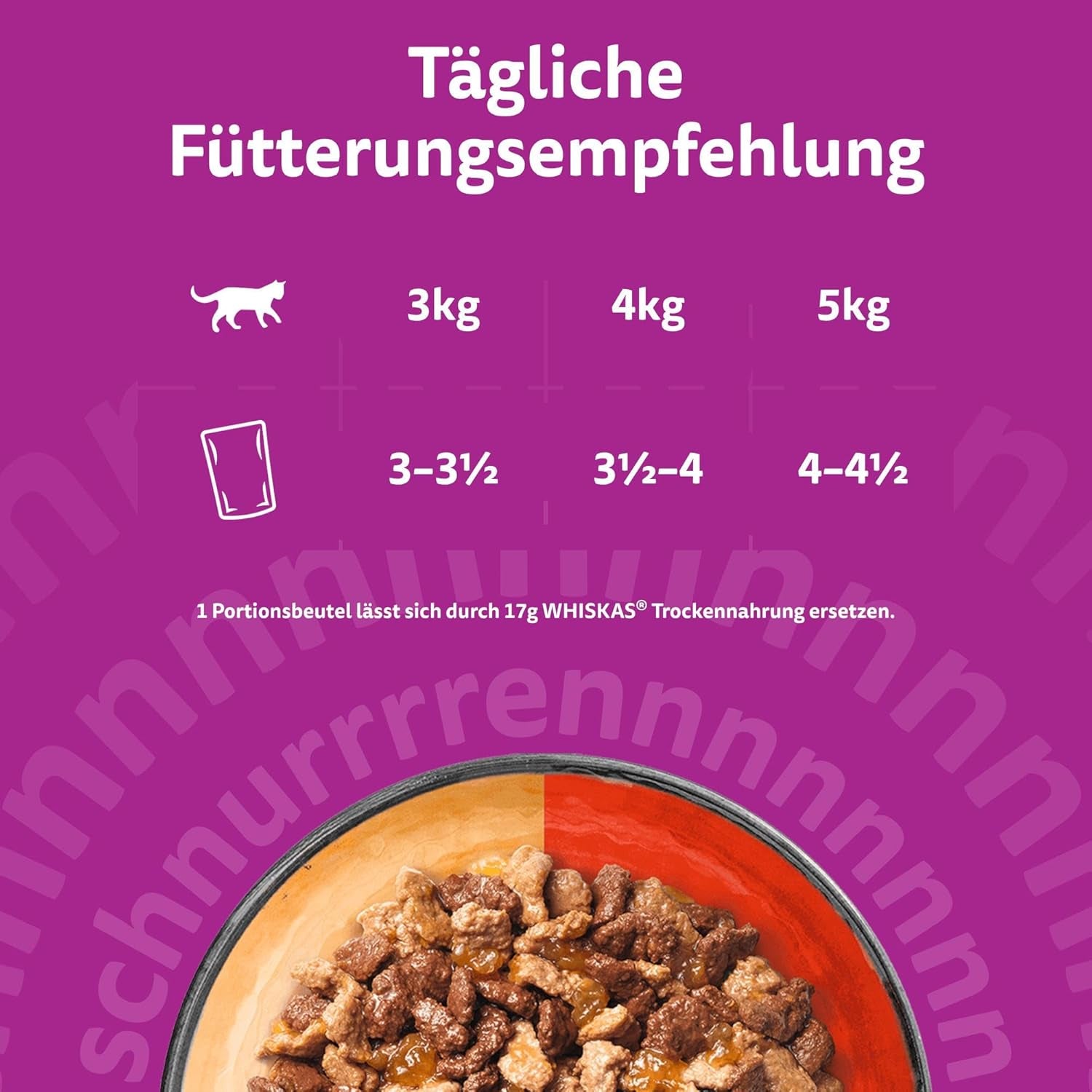 WHISKAS Duo Pliculețe pentru Porții de Hrană Umedă, Pachet Multiplu, Combinație Clasică în Jeleu, 12 x 85g