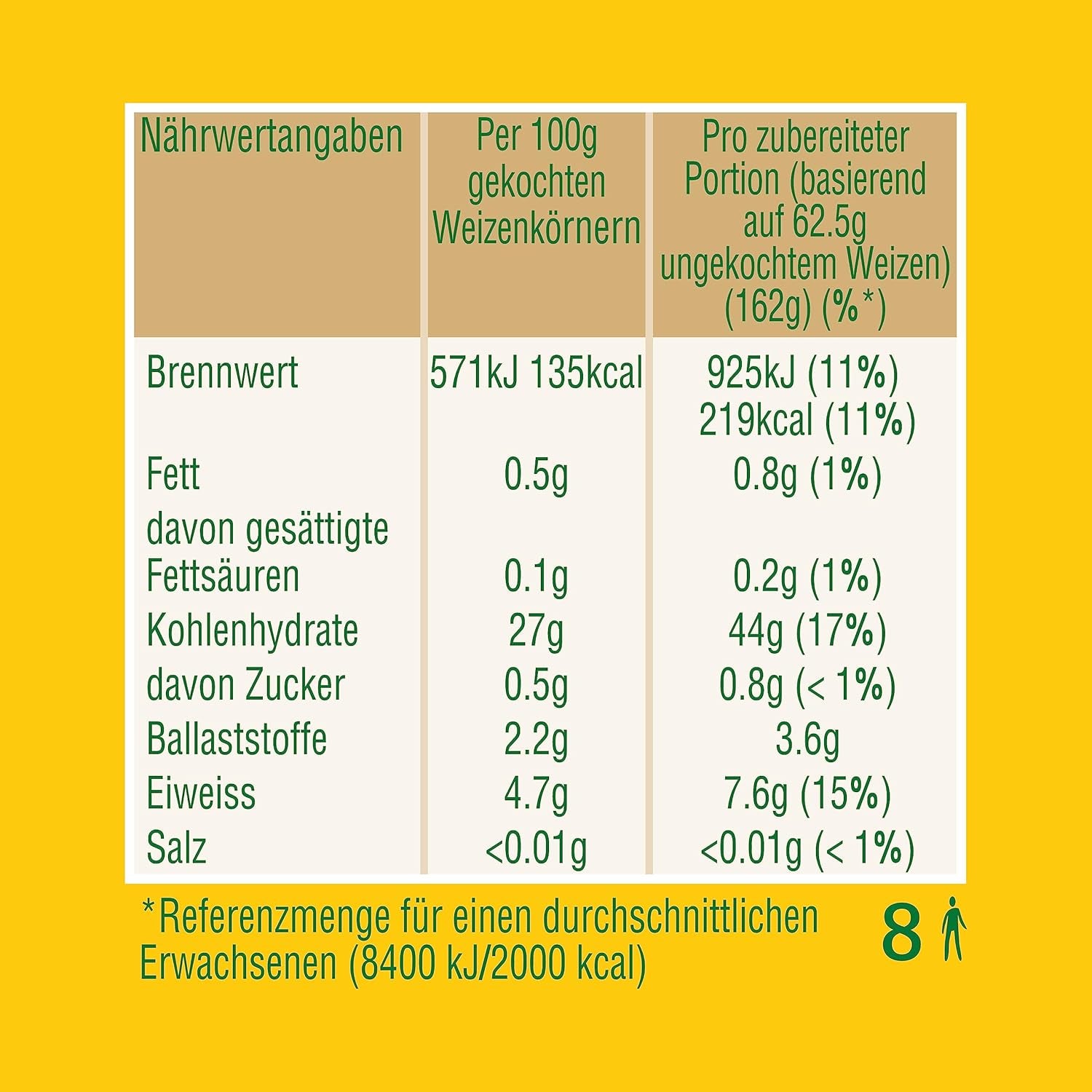® Grâu uscat la soare, în pungi, fiert, 10 minute, 6 x 500g