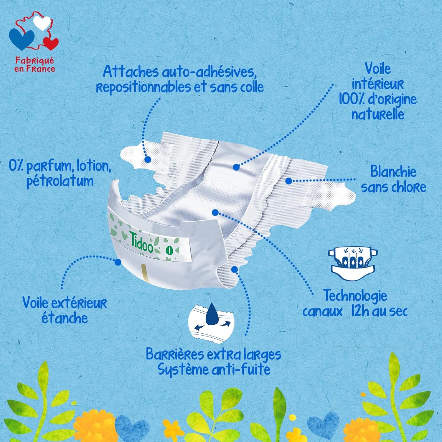 - Ökologische Windeln, Größe 2 (3-6 kg) – natürlicher Ursprung, ohne Schadstoffe – 12 Stunden trocken, extrem saugfähig – hergestellt in Frankreich – 150 Einwegwindeln – Packung 1 Monat