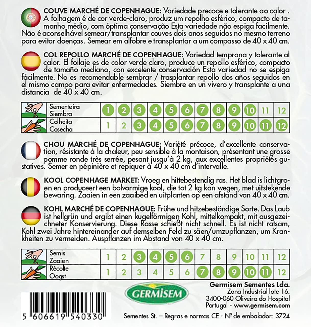 Kohl MARCHÉ DE COPENHAGA