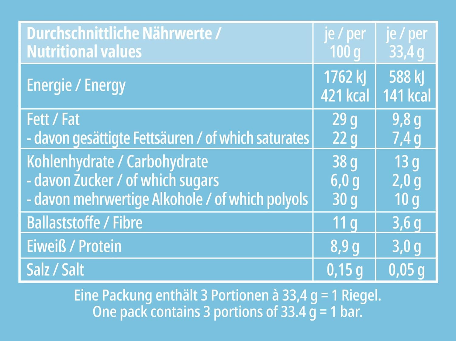 frankonia CIOCOLATĂ FĂRĂ ZAHĂR ADĂUGAT batoane de ciocolată și nucă de cocos, 100 g (3x33 g)