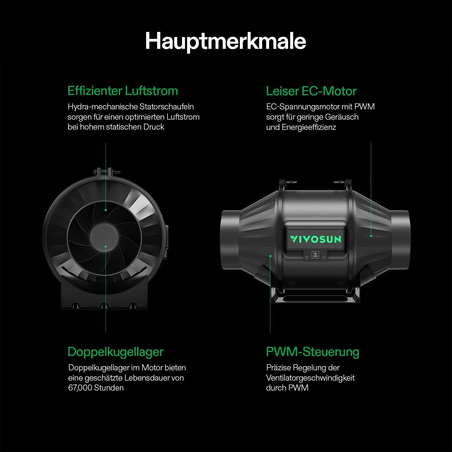Sistem inteligent de creștere VIVOSUN cu lampă LED AeroLight A100SE de 100 W cu ventilator de circulație integrat, ventilator de conductă AeroZesh T4 de 100 mm de 357 m³/h și controler GrowHub E42A pentru corturi de creștere și cultivare în interior