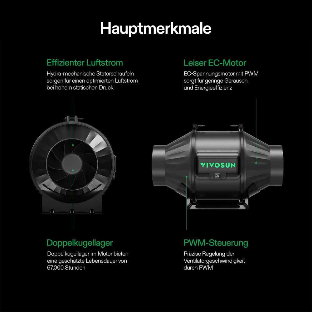 Sistem inteligent de creștere VIVOSUN cu lampă LED AeroLight A100SE de 100 W cu ventilator de circulație integrat, ventilator de conductă AeroZesh T4 de 100 mm de 357 m³/h și controler GrowHub E42A pentru corturi de creștere și cultivare în interior