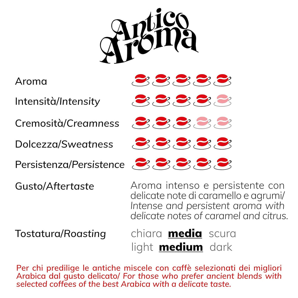 Boabe de cafea aromatice Zicaffé Espresso Antico, pachet de 1 (1 x 1 kg)