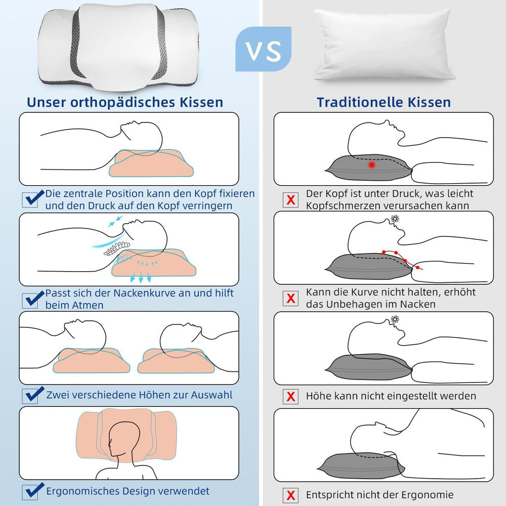 Pernă ortopedică, pernă ergonomică pentru gât, pernă pentru cap, pernă din spumă de memorie originală pentru părți laterale, sprijin pentru spate și stomac, pernă de sprijin pentru gât pentru bărbați, femei (67.3 X 38.2 X 13.8/3Cm) Perne ortopedice cervicale Naty Shop