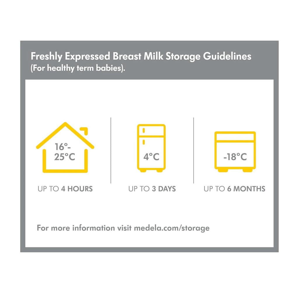 Medela Store & Feed Set | Sticle pentru depozitarea laptelui matern, tetină Calma, pungă pentru lapte matern | Fără Bpa Accesorii Hrana si Alaptare Bebe Naty Shop