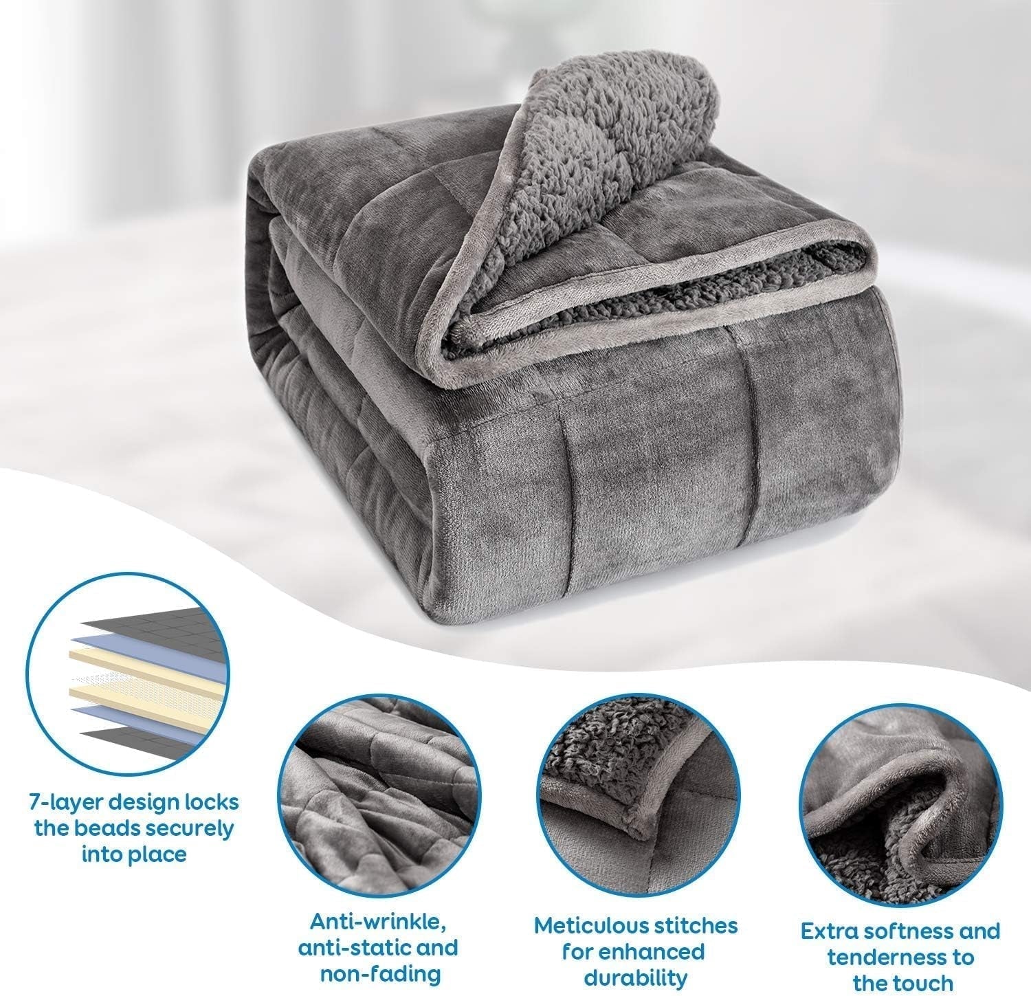 Pătură cu greutate Cottonblue, 6,8 kg, dimensiunea reginei, flanel, Shaggy, Sherpa, pătură cu greutate pentru adulți, pături cu greutate confortabile pentru a calma și relaxa, plapume grele, 152.4 X 203.2 Plapumi si pilote Naty Shop