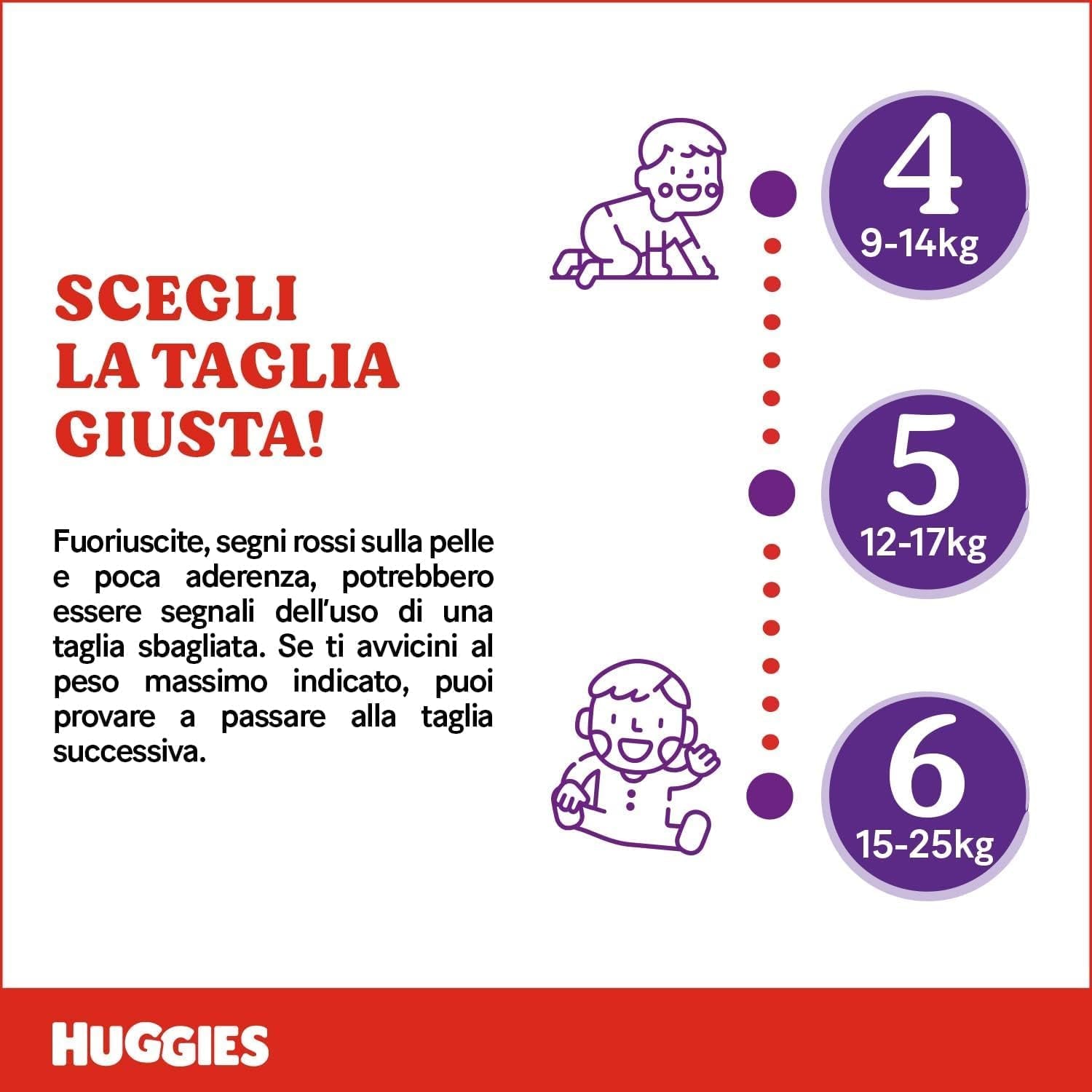 Scutece Huggies Extra Care, ultra absorbante, mărimea 5 (12-17 kg), 68 bucăți