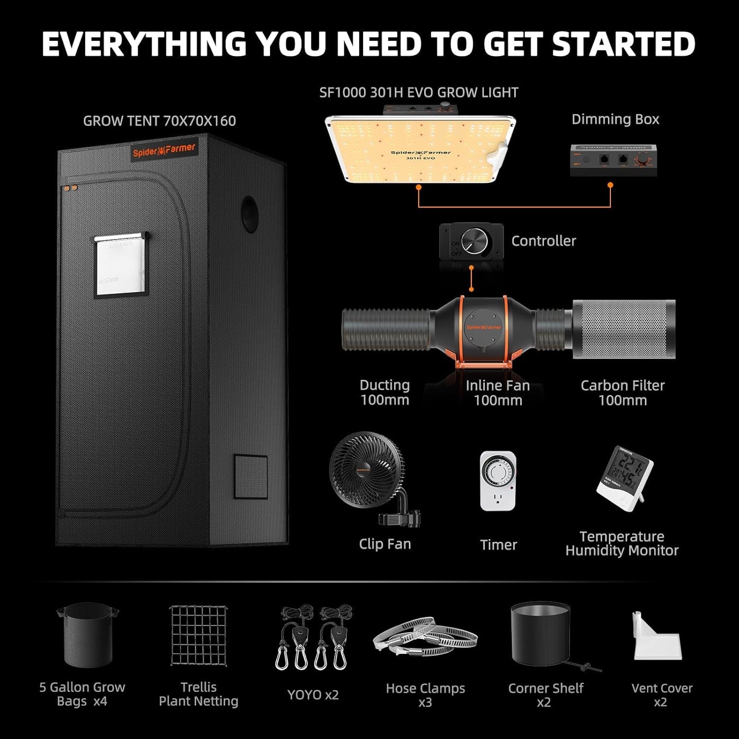 Set complet cort de creștere Spider Farmer SF1000, lampă de creștere LED reglabilă cu spectru complet, diode Samsung LM301H EVO, kit cort de creștere complet 70x70x160cm, set cort de creștere hidroponică, sistem de ventilație