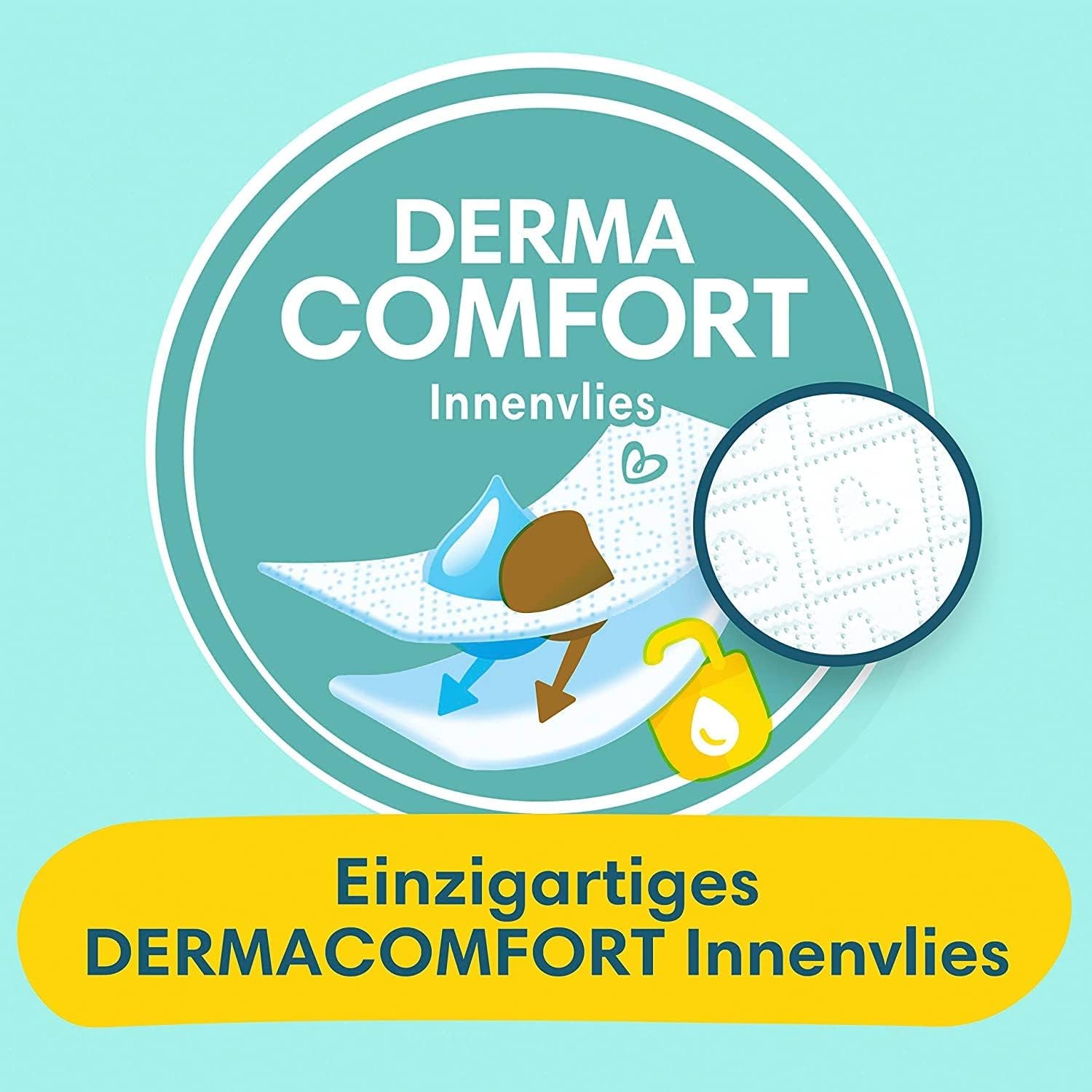 Pachet de început Premium Protection 1 și șervețele umede Aqua